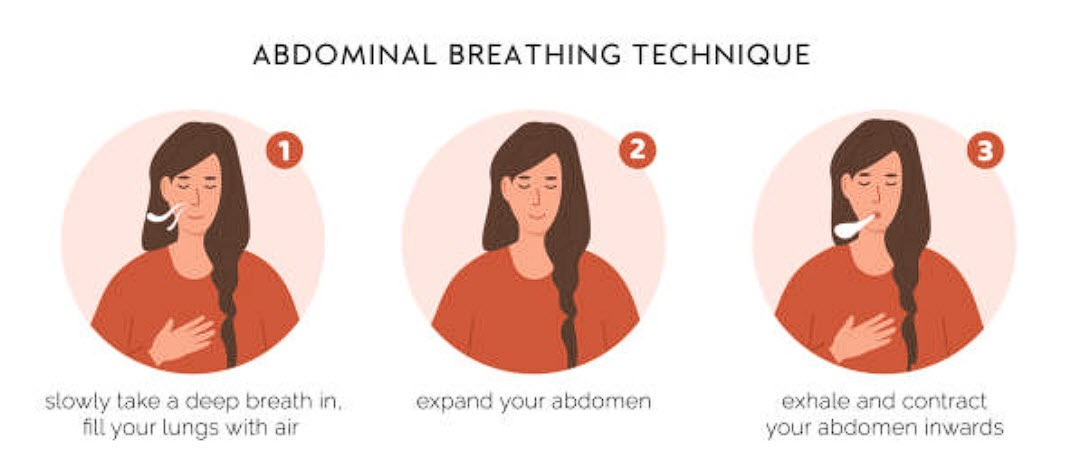hold your breath, carbon dioxide, long periods